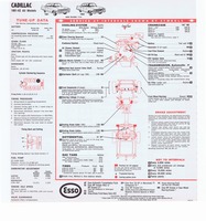 1965 ESSO Car Care Guide 032.jpg